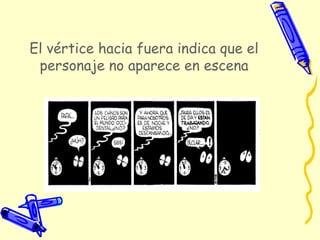El vértice hacia fuera indica que el
personaje no aparece en escena
 