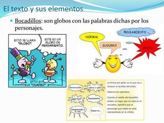  Bocadillos: son globos con las palabras dichas por los
personajes.
El texto y sus elementos
 