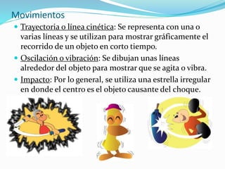 Movimientos
 Trayectoria o línea cinética: Se representa con una o
varias líneas y se utilizan para mostrar gráficamente el
recorrido de un objeto en corto tiempo.
 Oscilación o vibración: Se dibujan unas líneas
alrededor del objeto para mostrar que se agita o vibra.
 Impacto: Por lo general, se utiliza una estrella irregular
en donde el centro es el objeto causante del choque.
 