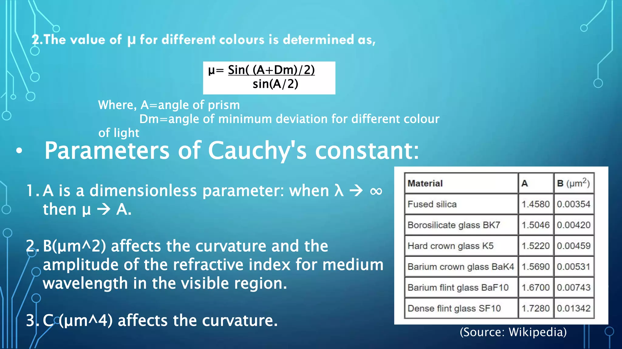 μ= Sin( (A+Dm)/2)
sin(A/2)
Where, A=angle of prism
Dm=angle of minimum deviation for different colour
of light
• Parameters of Cauchy's constant:
1. A is a dimensionless parameter: when λ  ∞
then μ  A.
2. B(μm^2) affects the curvature and the
amplitude of the refractive index for medium
wavelength in the visible region.
3. C (μm^4) affects the curvature.
(Source: Wikipedia)
 