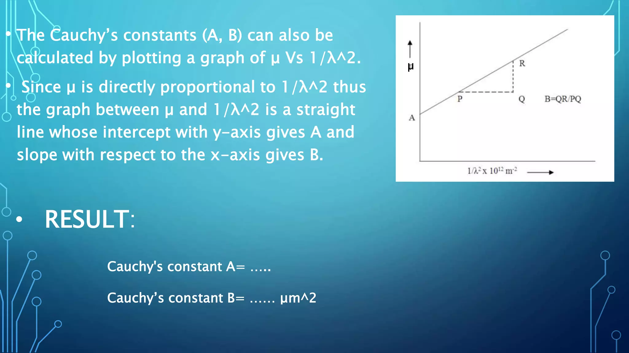 • RESULT:
• The Cauchy’s constants (A, B) can also be
calculated by plotting a graph of μ Vs 1/λ^2.
• Since μ is directly proportional to 1/λ^2 thus
the graph between µ and 1/λ^2 is a straight
line whose intercept with y-axis gives A and
slope with respect to the x-axis gives B.
Cauchy's constant A= …..
Cauchy’s constant B= …… μm^2
µ
 