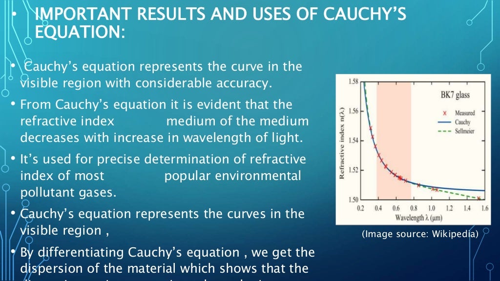 Cauchy's Equation & Cauchy's Constant Explained