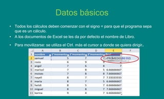 Datos básicos
• Todos los cálculos deben comenzar con el signo = para que el programa sepa
que es un cálculo.
• A los documentos de Excel se les da por defecto el nombre de Libro.
• Para movilizarse: se utiliza el Ctrl. más el cursor a donde se quiera dirigir.
 