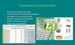 Características de la Hoja de Cálculo
• Puede hacer cálculos muy largos.
• Tiene limitaciones increíblemente pequeñas.
• Una tabla no es un reto para Excel.
• Plantillas y ejemplos muy explícitos.
• Relleno y formato de celdas.
• Tiene varios componentes.
 