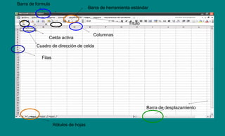 Celda activa
Rótulos de hojas
Barra de desplazamiento
Columnas
Filas
Barra de herramienta estándar
Barra de formula
Cuadro de dirección de celda
Titulo
 