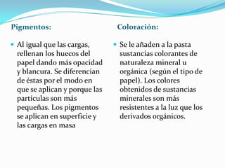 Pigmentos:                       Coloración:

 Al igual que las cargas,       Se le añaden a la pasta
  rellenan los huecos del         sustancias colorantes de
  papel dando más opacidad        naturaleza mineral u
  y blancura. Se diferencian      orgánica (según el tipo de
  de éstas por el modo en         papel). Los colores
  que se aplican y porque las     obtenidos de sustancias
  partículas son más              minerales son más
  pequeñas. Los pigmentos         resistentes a la luz que los
  se aplican en superficie y      derivados orgánicos.
  las cargas en masa
 