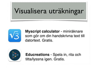 Visualisera uträkningar
Myscript calculator - miniräknare
som gör om din handskrivna text till
datortext. Gratis.
Educreations - Spela in, rita och
titta/lyssna igen. Gratis.
 