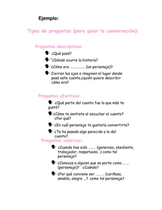 Ejemplo:
Tipos de preguntas (para guiar la conversación):
Preguntas descriptivas:
¿Qué pasó?
^¿Dónde ocurre la historia?
¿Cómo era ……………… (un personaje)?
Cierren los ojos e imaginen el lugar donde
pasó este cuento,¿quién quiere describir
cómo era?
Preguntas afectivas:
¿Qué parte del cuento fue la que más te
gustó?
¿Cómo te sentiste al escuchar el cuento?
¿Por qué?
¿En cuál personaje te gustaría convertirte?
¿Te ha pasado algo parecido a lo del
cuento?
Preguntas valóricas:
¿Cuando has sido ……… (generoso, obediente,
trabajador, respetuoso…) como tal
personaje?
¿Conoces a alguien que se porte como………
(personaje)? ¿Cuándo?
¿Por qué conviene ser ………. (cariñoso,
amable, alegre ...? como tal personaje?
 