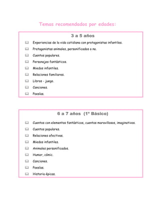 Temas recomendados por edades:
3 a 5 años3 a 5 años3 a 5 años3 a 5 años
Experiencias de la vida cotidiana con protagonistas infantiles.
Protagonistas animales, personificados o no.
Cuentos populares.
Personajes fantásticos.
Miedos infantiles.
Relaciones familiares.
Libros - juego.
Canciones.
Poesías.
6 a 7 años (1º Básico)6 a 7 años (1º Básico)6 a 7 años (1º Básico)6 a 7 años (1º Básico)
Cuentos con elementos fantásticos, cuentos maravillosos, imaginativos.
Cuentos populares.
Relaciones afectivas.
Miedos infantiles.
Animales personificados.
Humor, cómic.
Canciones.
Poesías.
Historia épicas.
 