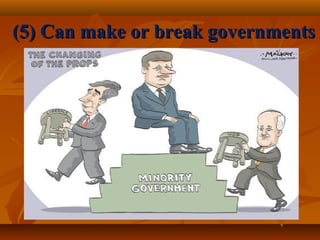 (5) Can make or break governments(5) Can make or break governments
 