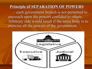 Principle of SEPARATION OF POWERSPrinciple of SEPARATION OF POWERS
- each government branch is not permitted to- each government branch is not permitted to
encroach upon the powers confided to others.encroach upon the powers confided to others.
Arbitrary rule would result if the same body is toArbitrary rule would result if the same body is to
exercise all the powers of the government.exercise all the powers of the government.
 