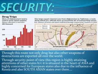 Through this route not only drug but also other weapons of
destructions are exported all over the world.
Through security point of view this region is highly attaining
attentions of other states b/c it is situated in the heart of ASIA and
highly concerned for European states also due to the influence of
Russia and also SOUTH ASIAN states over there….
 