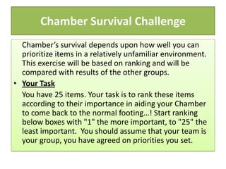 Chamber Survival Challenge
Chamber’s survival depends upon how well you can
prioritize items in a relatively unfamiliar environment.
This exercise will be based on ranking and will be
compared with results of the other groups.
• Your Task
You have 25 items. Your task is to rank these items
according to their importance in aiding your Chamber
to come back to the normal footing…! Start ranking
below boxes with "1" the more important, to "25" the
least important. You should assume that your team is
your group, you have agreed on priorities you set.
 