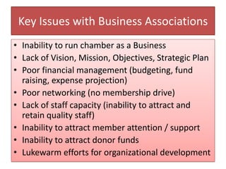 Key Issues with Business Associations
• Inability to run chamber as a Business
• Lack of Vision, Mission, Objectives, Strategic Plan
• Poor financial management (budgeting, fund
raising, expense projection)
• Poor networking (no membership drive)
• Lack of staff capacity (inability to attract and
retain quality staff)
• Inability to attract member attention / support
• Inability to attract donor funds
• Lukewarm efforts for organizational development
 