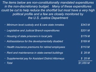 The items below are non-constitutionally mandated expenditures in the non-discretionary budget.   Many of these expenditures could be cut to help reduce the shortfall but most have a very high political profile and a few are closely monitored by the U.S. Justice Department▪  Minimum level custody and & care state inmates		$343 M▪  Legislative and Judicial Branch expenditures		             $201 M▪  Housing of state prisoners in local jails			$179 M▪  Aid/assistance for the developmentally disabled		$169 M▪  Health insurance premiums for retired employees		$110 M▪  Rent and maintenance in state-owned buildings		$  28 M▪  Supplemental pay for Assistant District Attorneys		$  25 M▪  Total							          $1,055 M