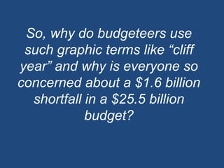 So, why do budgeteers use such graphic terms like “cliff year” and why is everyone so concerned about a $1.6 billion shortfall in a $25.5 billion budget?