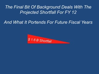 The Final Bit Of Background Deals With The Projected Shortfall For FY 12And What It Portends For Future Fiscal Years$ 1.6 B Shortfall