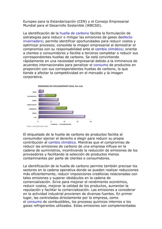La huella de Carbono | PDF