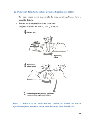 64
La preparación del Bokashi se hace siguiendo los siguientes pasos:
 Se Hacen capas con la cal, salvado de arroz, carbón, gallinaza, tierra y
cascarilla de arroz
 Se mezclan homogéneamente los materiales
 Se aplica la mezcla de melaza, agua y levadura
Figura 18. Preparación de abono Bokashi. Tomada de manual práctico de
agricultura orgánica y panes de piedra. Jairo Restrepo y Julius Hensel. 2009.
 