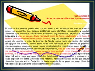 Problemática 2:
No se reconocen diferentes tipos de textos
Posibles causas
Al analizar los escritos producidos por los niños y los resultados en interpretación de
textos, se encuentra que existen problemas para identificar (interpretar) y producir
diferentes tipos de textos: informativos, narrativos, argumentativos, expositivos. Hay una
tendencia a usar el cuento (texto narrativo) como la forma privilegiada a la hora de
escribir, principalmente en la educación primaria. Hay una tendencia en la escuela hacia la
lectura del cuento, el mito, la leyenda, la fábula, como punto de partida del trabajo
pedagógico, en primaria. Todos estos textos son narrativos en el sentido de presentar
unos personajes, unos escenarios y unos acontecimientos organizados en el tiempo. La
lectura de estos textos, si bien tiene mucha importancia, deja de lado otros aspectos como
por ejemplo, la argumentación, propia de otros tipos de texto como el ensayo o el texto
científico, o la exposición de información propia del texto periodístico. Cada tipo de texto
exige del lector poner en juego diferentes habilidades de pensamiento y reconocer un
léxico especial. Por estas y muchas otras razones, necesitamos aulas en las que circulen
diferentes tipos de textos. Cada tipo de texto exige del lector poner en juego diferentes
habilidades de pensamiento y reconocer un léxico especial.

 