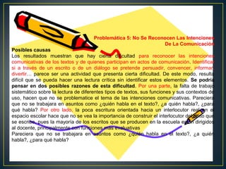 Problemática 5: No Se Reconocen Las Intenciones
De La Comunicación
Posibles causas
Los resultados muestran que hay cierta dificultad para reconocer las intenciones
comunicativas de los textos y de quienes participan en actos de comunicación. Identificar
si a través de un escrito o de un diálogo se pretende persuadir, convencer, informar,
divertir… parece ser una actividad que presenta cierta dificultad. De este modo, resulta
difícil que se pueda hacer una lectura crítica sin identificar estos elementos. Se podría
pensar en dos posibles razones de esta dificultad. Por una parte, la falta de trabajo
sistemático sobre la lectura de diferentes tipos de textos, sus funciones y sus contextos de
uso, hacen que no se problematice el tema de las intenciones comunicativas. Pareciera
que no se trabajara en asuntos como ¿quién habla en el texto?, ¿a quién habla?, ¿para
qué habla? Por otro lado, la poca escritura orientada hacia un interlocutor real en el
espacio escolar hace que no se vea la importancia de construir el interlocutor del texto que
se escribe, pues la mayoría de los escritos que se producen en la escuela están dirigidos
al docente, principalmente con funciones más evaluativas
Pareciera que no se trabajara en asuntos como ¿quién habla en el texto?, ¿a quién
habla?, ¿para qué habla?

 