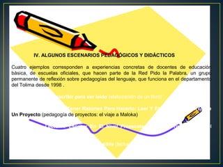 IV. ALGUNOS ESCENARIOS PEDAGÓGICOS Y DIDÁCTICOS
Cuatro ejemplos corresponden a experiencias concretas de docentes de educación
básica, de escuelas oficiales, que hacen parte de la Red Pido la Palabra, un grupo
permanente de reflexión sobre pedagogías del lenguaje, que funciona en el departamento
del Tolima desde 1998 .
Leer para escribir, escribir para ser leído (elaboración de un libro)
Leer Y Escribir Implica Tener Razones Para Hacerlo: Leer Y Escribir En El Marco De
Un Proyecto (pedagogía de proyectos: el viaje a Maloka)
Reconocerse Lector Y Escritor En El Nivel Preescolar Y En El Primer Grado (el
cuaderno de notas)
La Lectura Gratuita, Otro Escenario Posible (lectura silenciosa sostenida)

 