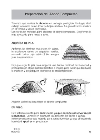 13
Preparación del Abono Compuesto
Tenemos que realizar la abonera en un lugar protegido. Un lugar ideal
es bajo la sombra de un árbol de hojas caedizas. Así garantizamos sombra
en el verano y sol en el invierno.
Son varios los métodos para preparar el abono compuesto. Elegiremos el
mas adecuado para nuestra zona.
ABONERA DE PILA:
Apilamos los distintos materiales en capas,
intercalando restos de vegetales verdes,
restos de cocina, paja, estiércol, tierra negra
y así sucesivamente.
Hay que regar la pila para asegurar una buena cantidad de humedad y
protegerla con algún material (plástico o chapa), para evitar que las lluvias
la inunden y perjudiquen el proceso de descomposición.
Algunas variantes para hacer el abono compuesto:
EN POZO:
Este sistema es apto para zonas secas ya que permite conservar mejor
la humedad. Consiste en acumular los desechos en pozos o zanjas.
No recomendamos este método para zonas húmedas ya que el exceso de
humedad «pudre» el preparado.
 