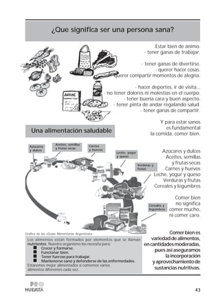 43
¿Que significa ser una persona sana?
Estar bien de ánimo.
· tener ganas de trabajar.
· tener ganas de divertirse.
· querer hacer cosas.
· querer compartir momentos de alegría.
· hacer deportes, ir de visita...
· no tener dolores ni molestias en el cuerpo.
· tener buena cara y buen aspecto.
· tener pinta de andar regalando salud.
· tener ganas de compartir.
Y para estar sanos
es fundamental
la comida, comer bien.
Azúcares y dulces
Aceites, semillas
y frutas secas
Carnes y huevos
Leche, yogur y queso
Verduras y frutas
Cereales y legumbres
Comer bien
no significa
comer mucho,
ni comer caro.
Comerbienes
variedaddealimentos,
encantidadesmoderadas,
pues así aseguramos
laincorporación
yaprovechamientode
sustancias nutritivas.
Una alimentación saludable
Aceites, semillas
y frutas secas
Azúcares
y dulces
Carnes
y huevos
Leche, yogur
y queso
Verduras y
frutas
Cereales y
legumbres
Los alimentos están formados por elementos que se Ilaman
nutrientes. Nuestro organismo los necesita para:
Crecer y formarse.
Funcionar bien.
Tener fuerzas para trabajar.
Mantenerse sano y defenderse de las enfermedades.
Estaremos mejor alimentados si comemos varios
alimentos diferentes cada vez.
Gráfica de las «Guías Alimentarias Argentinas»
 