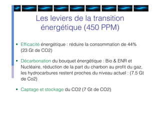Les leviers de la transition
          énergétique (450 PPM)

• Efﬁcacité énergétique : réduire la consommation de 44%
  (23 Gt de CO2)

• Décarbonation du bouquet énergétique : Bio & ENR et
  Nucléaire, réduction de la part du charbon au proﬁt du gaz,
  les hydrocarbures restent proches du niveau actuel : (7.5 Gt
  de Co2)

• Captage et stockage du CO2 (7 Gt de CO2)
 
