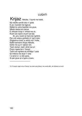 LUGATI
Knjaz Nikolla, i' burrë me kokë,
Ká ndollë sandë disì n' qokë
E po i kandet me ligjirue,
Ndêjë te votra bashkë me grue,
Mbasi darka ká marue
E shkuen fmija n' shtrat me rá,
Kush tue cîjzë e kush tue kjá.
    Si, pra, bukë nji here ká ngrânë,
Per urë voters pshtetë m' nja'n ânë,
Zhgjeshun brez' e ashtû në t' holla,
Kallë kamishin Knjaz Nikolla,
Edhè rrin aj m' njânen brî,
Tash duhan, tash vênë tue pí:
Poçin ngete ká n' frangí:
Tash tue ngrânë do kshtêja t' zeta
Qi milena me duer t' veta
I a qiron e i a vên para,
Si per grue qi e lypë e mara.
___________________

10-15 poçin nget e ka n’frangì: ka enen prej dheut, me venë afër, në dritaren e murit




183
 