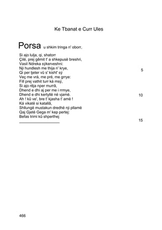 Ke Tbanat e Curr Ules


Porsa u shkim tringa n' oborr,
Si ajo lulja, qi, shatorr
Çilë, prej gêmit t' a shkepusë breshri,
Vasil Ndreka sýkerveshni:
Nji hundlesh me thija n' krye,                5
Qi per tjeter vû s' kisht' sý
Veç me vrá, me pré, me grrye:
Fill prej vathit turr ká msý,
Si ajo rêja nper murrâ,
Dhend e dhi aj per me i rrmye,
Dhend e dhi kertyllë në vjamë.               10
Ah ! kû ve', bre t' kjasha t' amë !
Ká vikatë si katallâ,
Shllungë mustakun dredhë nji pllamë
Qaj Gjetë Gega m' kep pertej:
Befas trimi kû shperthej
___________________                          15




466
 