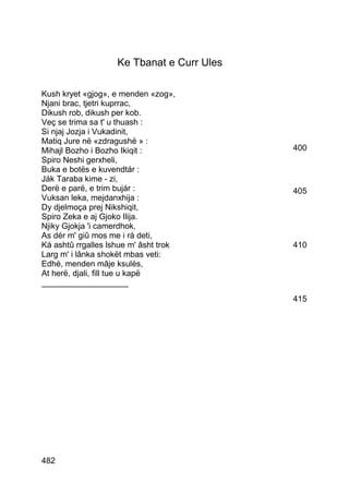 Ke Tbanat e Curr Ules

Kush kryet «gjog», e menden «zog»,
Njani brac, tjetri kuprrac,
Dikush rob, dikush per kob.
Veç se trima sa t' u thuash :
Si njaj Jozja i Vukadinit,
Matiq Jure në «zdragushë » :
Mihajl Bozho i Bozho Ikiqit :               400
Spiro Neshi gerxheli,
Buka e botës e kuvendtár :
Ják Taraba kime - zi,
Derë e parë, e trim bujár :                 405
Vuksan leka, mejdanxhija :
Dy djelmoça prej Nikshiqit,
Spiro Zeka e aj Gjoko Ilija.
Njiky Gjokja 'i camerdhok,
As dér m' giû mos me i rá deti,
Ká ashtû rrgalles lshue m' âsht trok        410
Larg m' i lânka shokët mbas veti:
Edhè, menden mâje ksulës,
At herë, djali, fill tue u kapë
___________________
                                            415




482
 