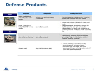 LAI International | A Manufacturing Capabilities Overview | PPT
