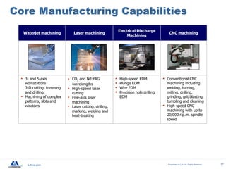 LAI International | A Manufacturing Capabilities Overview | PPT