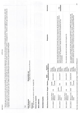 CPFL responde podas Cambuí em 2017