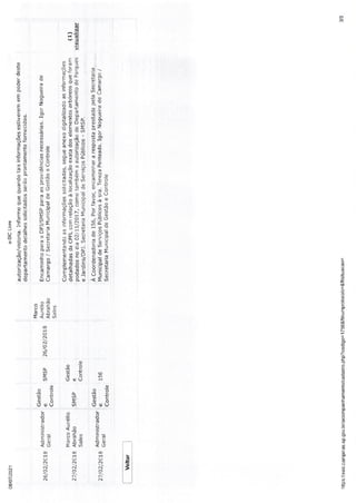 CPFL responde podas Cambuí em 2017