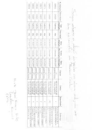 CPFL responde podas Cambuí em 2017
