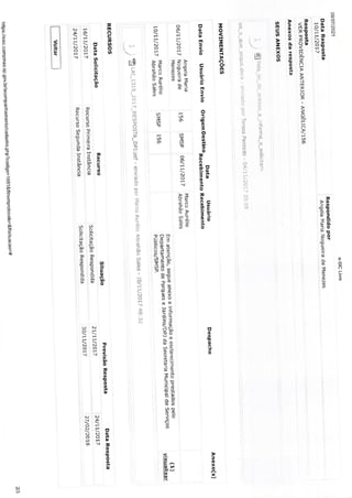 CPFL responde podas Cambuí em 2017