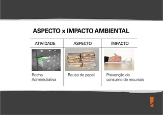 Levantamento de Aspectos e Impactos Ambientais