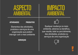 Levantamento de Aspectos e Impactos Ambientais