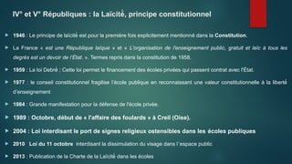IV° et V° Républiques : la Laïcité́ , principe constitutionnel
 1946 : Le principe de laïcité́ est pour la première fois explicitement mentionné dans la Constitution.
 La France « est une République laïque » et « L'organisation de l'enseignement public, gratuit et laïc à tous les
degrés est un devoir de l’État. ». Termes repris dans la constitution de 1958.
 1959 : La loi Debré́ ; Cette loi permet le financement des écoles privées qui passent contrat avec l'État.
 1977 : le conseil constitutionnel fragilise l’école publique en reconnaissant une valeur constitutionnelle à la liberté́
d’enseignement
 1984 : Grande manifestation pour la défense de l'école privée.
 1989 : Octobre, début de « l'affaire des foulards » à Creil (Oise).
 2004 : Loi interdisant le port de signes religieux ostensibles dans les écoles publiques
 2010 Loi du 11 octobre interdisant la dissimulation du visage dans l’espace public
 2013 : Publication de la Charte de la Laïcité́ dans les écoles
 