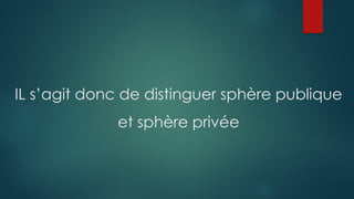 IL s’agit donc de distinguer sphère publique
et sphère privée
 