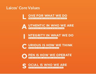 Laicos’ Core Values
OVE FOR WHAT WE DO
Whether at work or at home, we love what we do and do what we love.
UTHENTIC IN WHO...