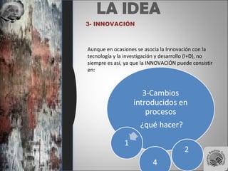 LA IDEA
3- INNOVACIÓN
Aunque en ocasiones se asocia la Innovación con la
tecnología y la investigación y desarrollo (I+D), no
siempre es así, ya que la INNOVACIÓN puede consistir
en:
 