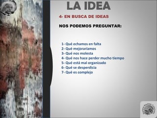 LA IDEA
4- EN BUSCA DE IDEAS
NOS PODEMOS PREGUNTAR:
1- Qué echamos en falta
2- Qué mejoraríamos
3- Qué nos molesta
4- Qué nos hace perder mucho tiempo
5- Qué está mal organizado
6- Qué se desperdicia
7- Qué es complejo
 