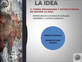 LA IDEA
5- FORMA ORGANIZADA Y ESTRUCTURADA
DE DEFINIR LA IDEA.
DEFINIR UNA IDE A DE NEGOCIO SE REALIZA
CONFORME A CUATRO ELEMENTOS:
PRODUCTO CENTRAL
PARQUE DE OCIO
INFANTIL
 