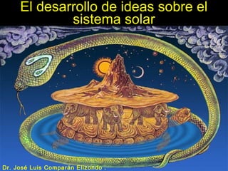 El desarrollo de ideas sobre elEl desarrollo de ideas sobre el
sistema solarsistema solar
Dr. José Luis Comparán Elizondo .
 