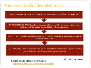 Primera entrada: Identidad social
   REALIZACIÓN DE UNA FICHA POR GRUPO SOBRE EL PAÍS Y LA FAMILIA.



  DATOS SOBRE EL PA...
