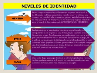 GENEROGENERO
ETNIAETNIA
CLASECLASE
Es una categoría construida socialmente que no puede ser reducida a
las diferencias biológicas y anatómicas entre los sexos y se refiere a una
construcción vinculada a las expectativas que una sociedad mantiene sobre
los roles que deben ser desempeñados por hombres y mujeres, elaborado
sobre la base de la diferencia sexual=CONSTRUCCIÓN CULTURAL
Es una categoría construida socialmente que no puede ser reducida a
las diferencias biológicas y anatómicas entre los sexos y se refiere a una
construcción vinculada a las expectativas que una sociedad mantiene sobre
los roles que deben ser desempeñados por hombres y mujeres, elaborado
sobre la base de la diferencia sexual=CONSTRUCCIÓN CULTURAL
Tradicionalmente se ha referido al estudio de grupos llamados primitivos,
incorporando en sus orígenes la idea de raza, lengua y cultura. Este concepto
ha cambiado su uso. Actualmente en antropología este concepto se utiliza
para denominar la mayor unidad tradicional de conciencia de grupo, en
sentido de encuentro entre lo biológico, los social y lo cultural. Por lo tanto
constituye así un grupo sociocultural que se diferencia de otros por compartir
una determinada comogonía, un sistema de valores, una relativa unidad
territorial, una tradición mítica o histórica
Tradicionalmente se ha referido al estudio de grupos llamados primitivos,
incorporando en sus orígenes la idea de raza, lengua y cultura. Este concepto
ha cambiado su uso. Actualmente en antropología este concepto se utiliza
para denominar la mayor unidad tradicional de conciencia de grupo, en
sentido de encuentro entre lo biológico, los social y lo cultural. Por lo tanto
constituye así un grupo sociocultural que se diferencia de otros por compartir
una determinada comogonía, un sistema de valores, una relativa unidad
territorial, una tradición mítica o histórica
Clase social (lugar que ocupa dentro de la estructura productiva) y conciencia
de clase (grado de conciencia alcanzado por una determinada clase) son
elementos imprescindibles para entender este concepto.
Clase social (lugar que ocupa dentro de la estructura productiva) y conciencia
de clase (grado de conciencia alcanzado por una determinada clase) son
elementos imprescindibles para entender este concepto.
NIVELES DE IDENTIDADNIVELES DE IDENTIDAD
 