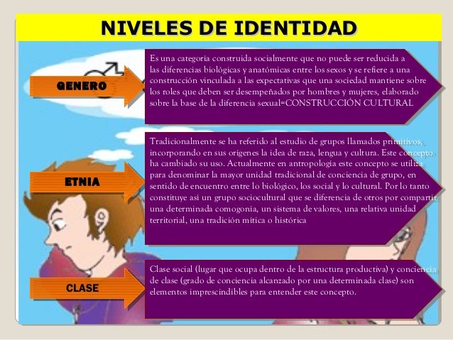 La Msica En La Construccin De La Identidad Nacional Y Regional